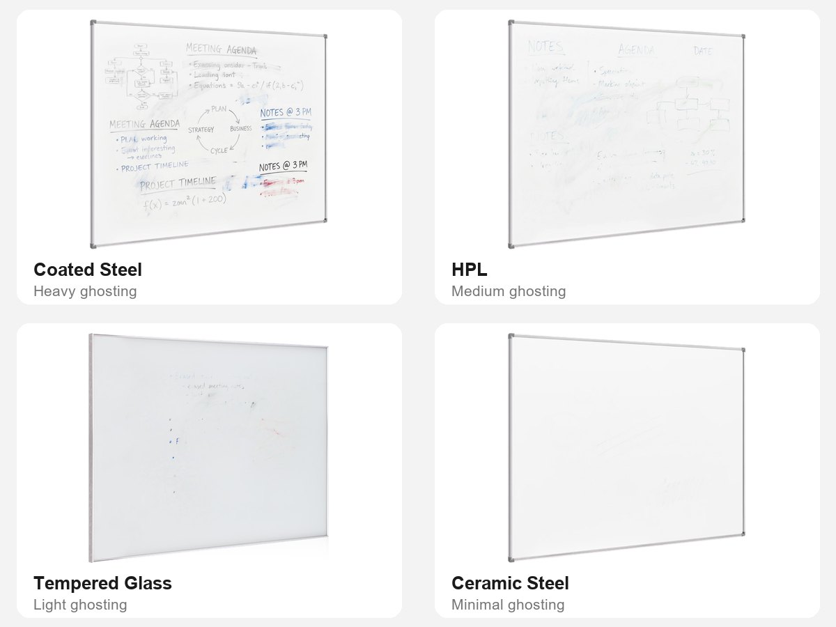 Four whiteboards after one year of use: Coated Steel with heavy ghosting, HPL with medium ghosting, tempered glass with light ghosting and Ceramic Steel with minimal ghosting